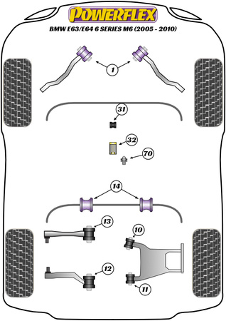 Überrollbügel/Hilfsrahmen zur Verstärkung der Stützplatte Powerflex Polyurethanbuchse road+black BMW 6 Series E63/E64 M6 (2005 - 2011) PFF5-4203PLT