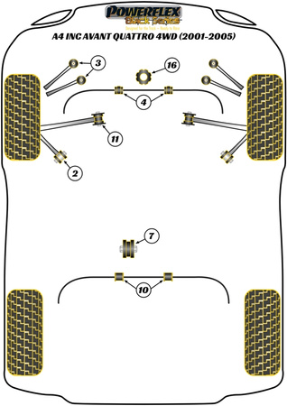 Tylna tuleja drążka stabilizatora 16mm Powerflex Black Series Audi A4 / S4 / RS4 & A4 / S4 B6 (2001-2005)\A4 inc. Avant Quattro 4WD (2001-2005) PFR3-210-16BLK