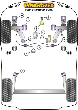 Tuleja mocowania przedniego stabilizatora 23mm Powerflex Road Series Volkswagen Bora Models & Bora A4 (AJ) (1999-2005)\Bora 2WD (1999 - 2005) PFF85-411-23