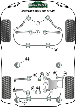 Stabilisatorbuchse vorne 21,5 mm Powerflex Polyurethanbuchse Heritage Collection BMW 5 Series E39 (1996 - 2004) E39 520 to 530 PFF5-4602-21H