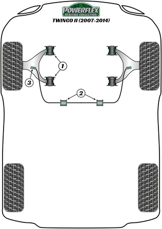 Querlenkerbuchse vorne unten, Sturz einstellbar Powerflex Polyurethanbuchse Heritage Collection Renault Twingo Twingo II inc RS (2007-2014) PFF60-301GH