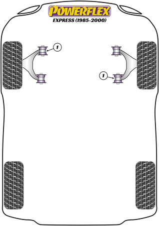 Querlenkerbuchse vorne unten Powerflex Polyurethanbuchse Road Series Renault Express (1985 - 2000) PFF60-101