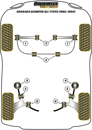Tuleja wahacza przedniego zewnętrznego  Powerflex Black Series Ford MK3 Granada inc. Scorpio (1985-1994) PFF19-101BLK