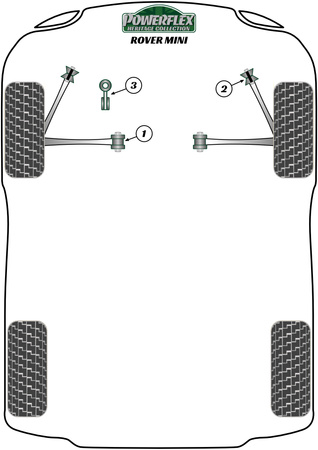 Motorstabilisator Stange Buchsen Kit Powerflex Polyurethanbuchse Heritage Collection Rover Mini (1959 - 2000) PFF63-105H