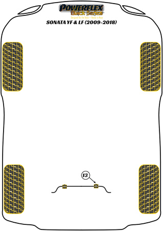 Hátsó stabilizátor persely 15mm Powerflex poliuretán szilent Black Series Hyundai Sonata Models Sonata YF/LF (2009 - 2018) PFR26-113-15BLK