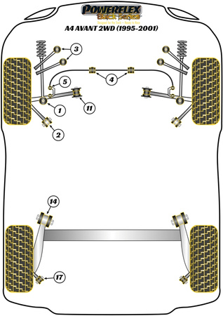 Első stabilizátor persely 26,8 mm Powerflex poliuretán szilent Black Series Audi A4 / S4 / RS4 A4 / S4 / RS4 B5 (1995-2001) A4 Avant 2WD (1995-2001) PFF3-204-26.8BLK