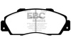 DP6872 - Zestaw klocków hamulcowych seria GREENSTUFF EBC Brakes
