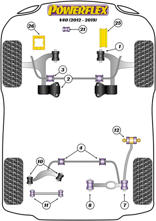 Tuleja przedniego stabilizatora do nadwozia 21mm Powerflex Road Series Volvo V40 (2012 - 2019) PFR19-1204-21