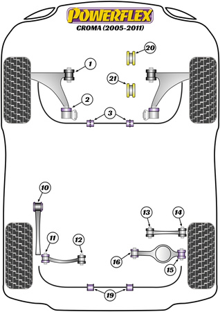 Front Lower Wishbone Front Bush Powerflex Polyurethane Bush Road Series Fiat Croma (2005 - 2011) PFF80-1201