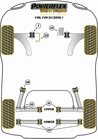 Tylna tuleja drążka stabilizatora Powerflex Black Series BMW X Series & X1 Series\X1 F48, F49 (2016 - ON) PFR5-1315BLK