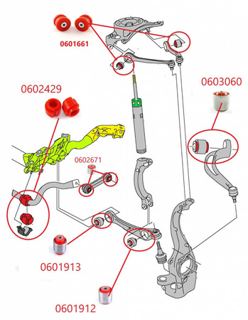 Front suspension kit - MPBS: 5001202 Audi A7 I Sportback, Porsche Macan,