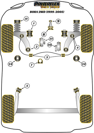 Front Wishbone Rear Bush, Pattern Arm  Powerflex Polyurethane Bush Black Series Volkswagen Bora Models Bora A4 (AJ) (1999-2005) Bora 2WD (1999 - 2005) PFF85-410PABLK