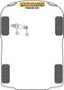 Adapter podnośnika Powerflex Road Series Porsche 911 992 (2021 on) PF75-1001