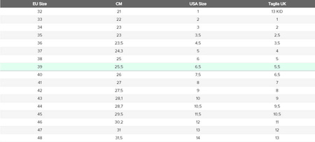 OMP sportiniai batai