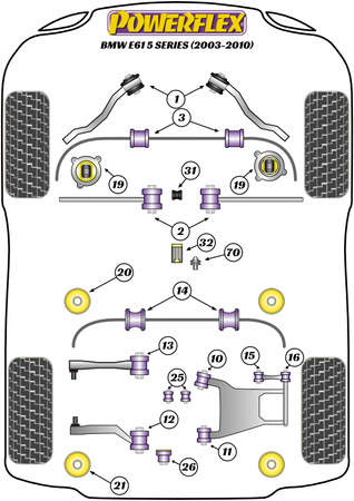 Hinterer unterer Querlenker, vordere Buchse Powerflex Polyurethanbuchse Road Series BMW 5 Series E60, E61 (2003-2010) E61 Touring PFR5-710