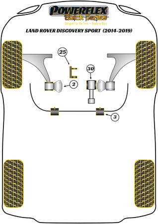 Stabilisator vorne an Chassisbuchse 24mm Powerflex Polyurethanbuchse Black Series Land Rover Discovery Discovery Sport 1 LR550 (2014 - 2019) PFF19-1603-24BLK