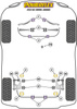Tylna tuleja drążka stabilizatora 23.5mm Powerflex Road Series BMW X Series & X5 Series\X5 E53 (1999-2006) PFR5-4609-23.5
