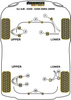 Tylna tuleja drążka stabilizatora 23mm Powerflex Black Series Jaguar (Daimler) XJ, XJ8 - X350 - X358 (2003 - 2009) PFR27-615-23BLK