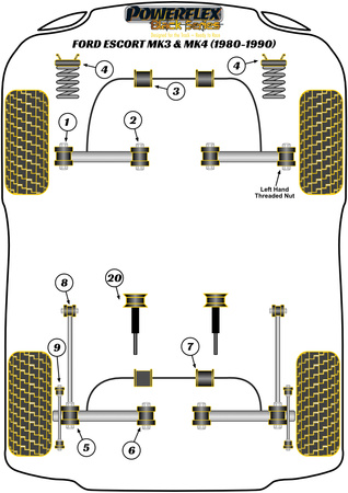 Front Top Shock Absorber Mount Powerflex Polyurethane Bush Black Series Ford Escort Models  Escort Mk3 & 4 inc XR3i/RS1600i, Orion Mk1 & 2 (1980-1990) PFF19-199BLK