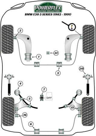 Tuleja łącznika końcowego tylnego drążka stabilizatora do drążka Powerflex Heritage Collection BMW 3 Series & E30 inc M3 (1982 - 1991) PFR5-316H