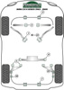 Rear ARB End Link To Arm Bush Powerflex Polyurethane Bush Heritage Collection BMW 6 Series E24 (1982 - 1989) PFR5-315H