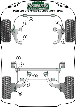 Front Anti-Roll Bar Drop Link Bush 16mm Powerflex poliuretano įvorė Heritage Collection Porsche 944 inc S2 & Turbo (1985 - 1991) PFF57-205-16H