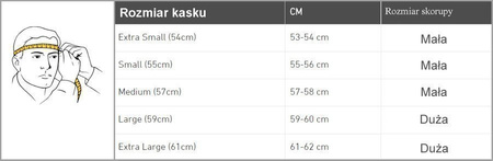 Kask Stilo ST6 GTN Carbon