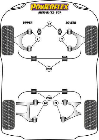 Querlenkerbuchse vorne unten Powerflex Polyurethanbuchse Road Series Maserati Merak (1972 - 1983) PF17-200