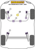 Prowadnica montażowa koła PowerAlign Powerflex Road Series Seat Cordoba Models & Cordoba MK2 6L (2002 - 2009) PF99-514-15
