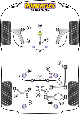 Hátsó stabilizátor persely 20,7 mm Powerflex poliuretán szilent Road Series Audi Q2 (2017 - On) Q2 4WD Quattro MULTI LINK PFR85-815-20.7