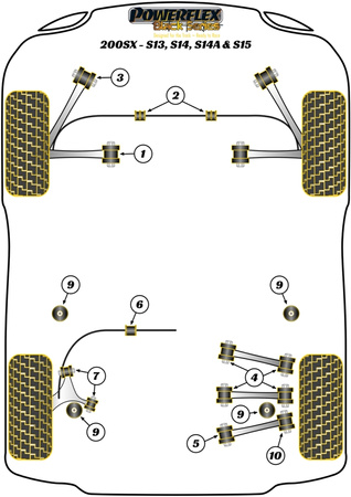 Wewnętrzna tuleja przedniego wahacza poprzecznego Powerflex Black Series Nissan SILVIA 200SX - S13, S14, & S15 (1991 - 2002) PFF46-221BLK