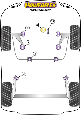 Priekinė apsaugos nuo riedėjimo juostos įvorė 16mm Powerflex poliuretano įvorė Road Series Skoda Fabia Models Fabia 6Y (2000-2007) PFF85-603-16
