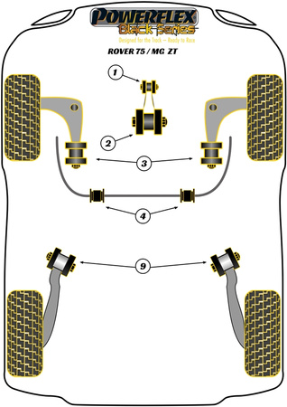 Lower Engine Mount Large Bush Powerflex Polyurethane Bush Black Series MG ZT (2001-2005) ZT (2001-2005) PFF63-609BLK