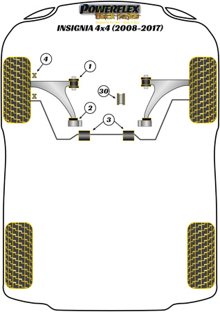 Első stabilizátor persely 26,6 mm Powerflex poliuretán szilent Black Series Vauxhall / Opel Insignia Models Insignia 4x4 inc VXR (2008 - 2017) PFF80-1503-26.6BLK