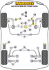 Gearbox Mounting Bush Insert Powerflex Polyurethane Bush Road Series Mini R50/52/53 Gen 1 (2000 - 2006) PFF5-121