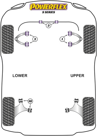 Front Upper Wishbone Bush Powerflex Polyurethane Bush Road Series TVR S Series (1986 - 1994) PFF79-201