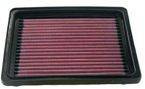 K&N Luftfiltereinsatz CHEVROLET Cavalier 2.2L  - 33-2143