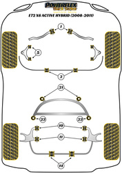 Hátsó alsó kar első persely Powerflex poliuretán szilent Black Series BMW X Series X6 Series X6 E72 ActiveHybrid (2008 - 2011) PFR5-710-16BLK