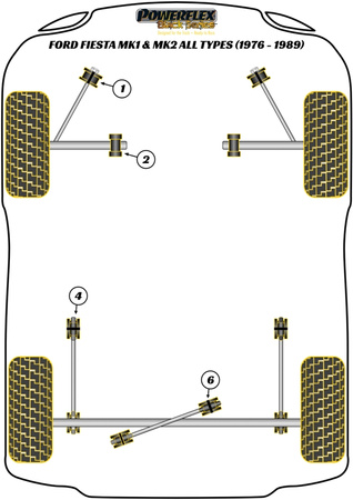 Galinės kaklaraiščio įvorės Powerflex poliuretano įvorė Black Series Ford Fiesta Models Fiesta Mk1 & 2 inc XR2 (1976-1989) PFR19-304BLK