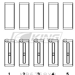 King pagrindinio guolio apvalkalas PEUGEOT EP6 1.6L / BMW N14B16C - MB5758XP.026