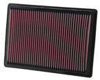 K&N Luftfiltereinsatz CHRYSLER 300 2.7L  - 33-2295