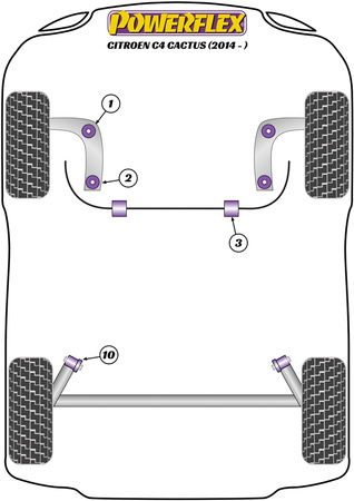 Priekinė apsaugos nuo riedėjimo juostos įvorė 20mm Powerflex poliuretano įvorė Road Series Citroen C4 Models C4 Cactus (2014 - ON) PFF50-503-20