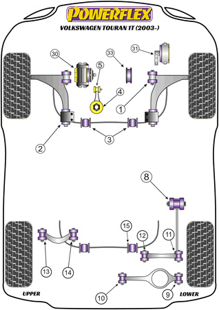 Stabilisatorbuchse vorne 24mm Powerflex Polyurethanbuchse Road Series Volkswagen Touran Models Touran (2003-2015) PFF85-503-24