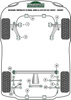 Front Anti Roll Bar To Chassis Bush 21mm Powerflex Polyurethane Bush Heritage Collection Subaru Impreza Impreza Turbo inc. WRX & STi GC,GF (1993 - 2000) PF69-303-21H