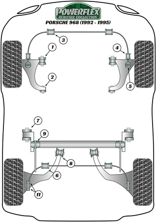 Rear Drop Link Bush Powerflex Polyurethane Bush Heritage Collection Porsche 968 (1992-1995) PFR57-211H