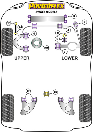 Front Endlink Eyelet Bush 19mm Powerflex Polyurethane Bush Road Series Volkswagen Transporter Models T25/T3 Type 2 (Vanagon) All Models (1979 - 1992) Diesel Models PFF85-1008-19