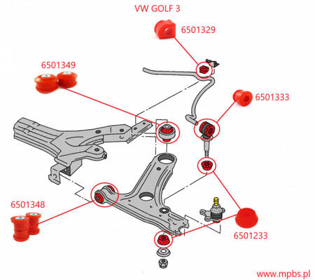 Első stabilizátor persely - MPBS: 6501333 Seat Cordoba I, Ibiza II, Toledo Skoda Felicia, Volkswagen Caddy Golf II 4x4, III, III Jetta Vento