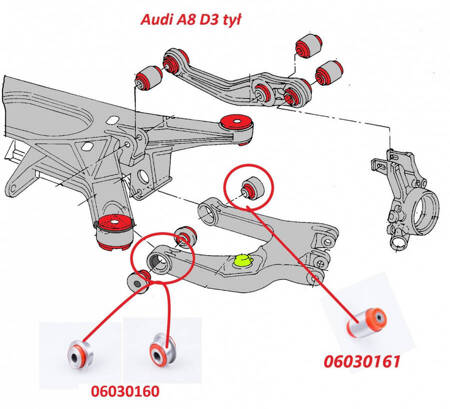 Hátsó alsó lengőkar persely, belső (hátsó) - MPBS COMFORT SOROZAT: 06030161 Audi A8 D3, VW Phaeton