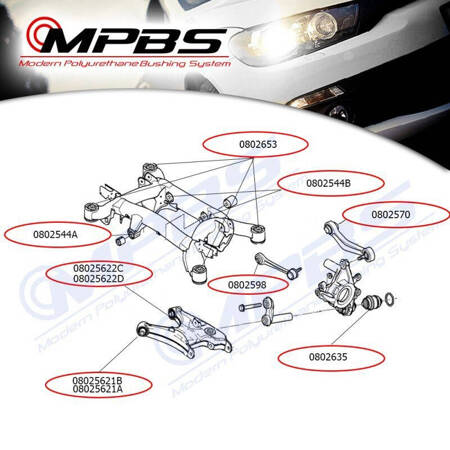 Hátsó felfüggesztés készlet - MPBS: 0802603 BMW 5 E39 Touring,