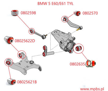 Hátsó felfüggesztés persely készlet - MPBS: 0802703 BMW 5 E60 / E61, 6 E63 E64,